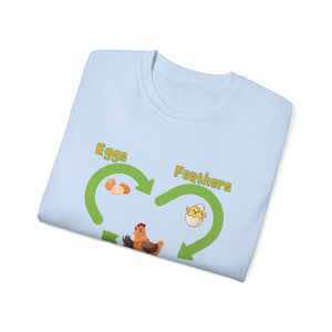 Eggs, Feathers, Repeat! T-Shirt